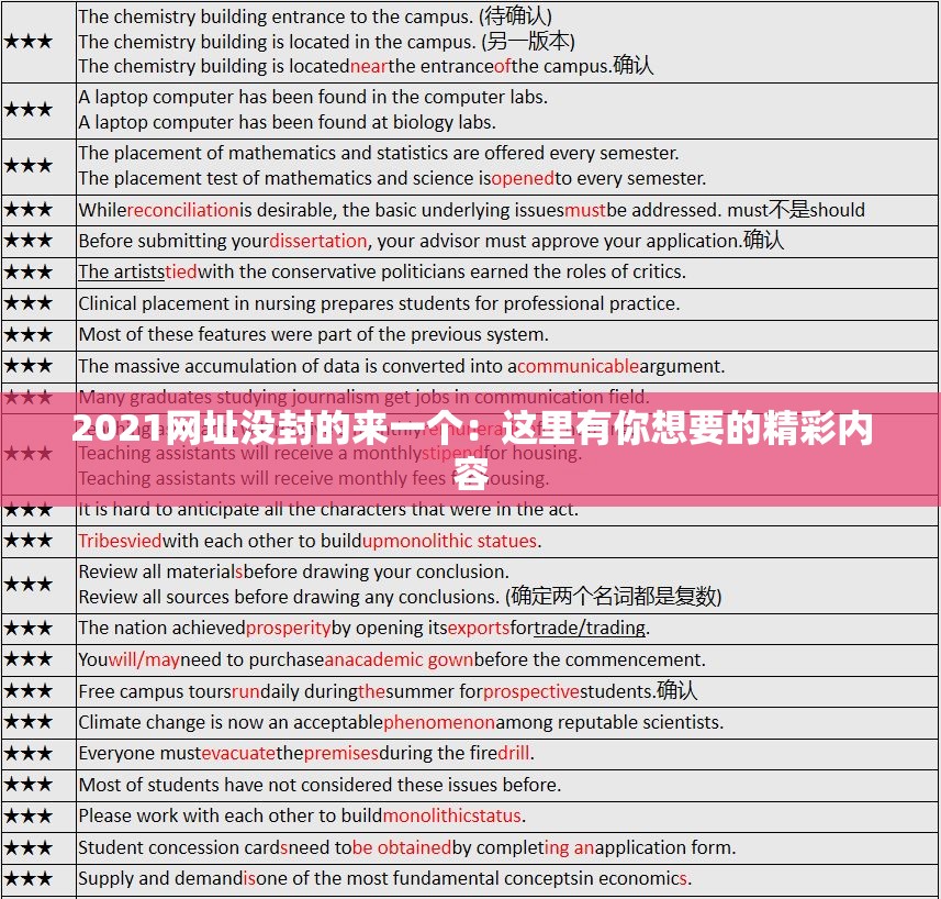2021网址没封的来一个：这里有你想要的精彩内容