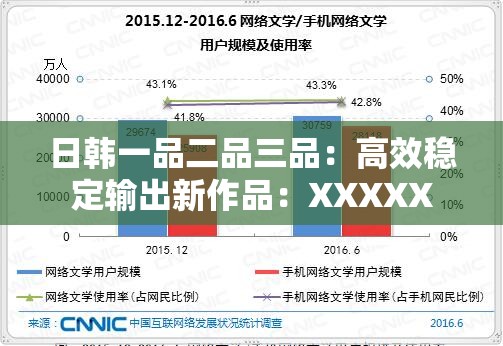 日韩一品二品三品：高效稳定输出新作品：XXXXX