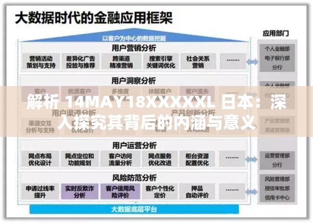 解析 14MAY18XXXXXL 日本：深入探究其背后的内涵与意义