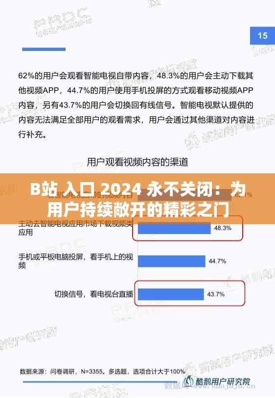 B站 入口 2024 永不关闭：为用户持续敞开的精彩之门