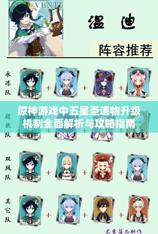 原神游戏中五星圣遗物升级机制全面解析与攻略指南