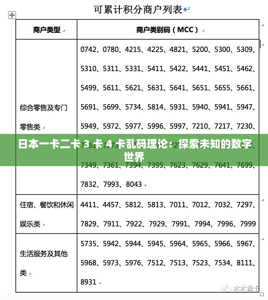 日本一卡二卡 3 卡 4 卡乱码理论：探索未知的数字世界