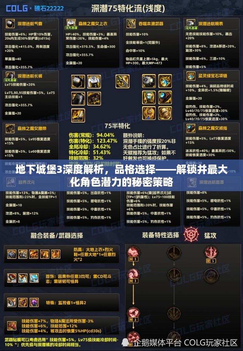 地下城堡3深度解析，品格选择——解锁并最大化角色潜力的秘密策略