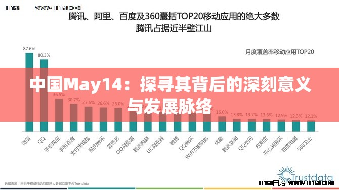 中国May14：探寻其背后的深刻意义与发展脉络