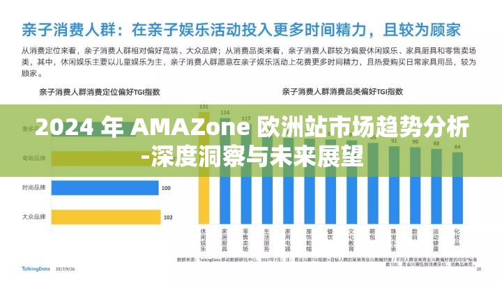 2024 年 AMAZone 欧洲站市场趋势分析-深度洞察与未来展望