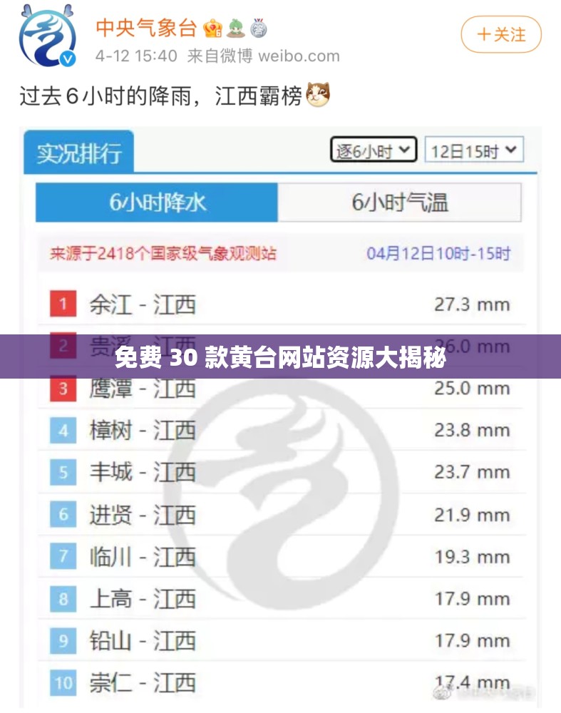 免费 30 款黄台网站资源大揭秘
