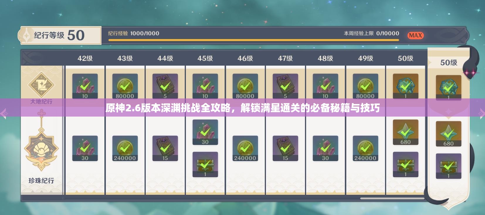 原神2.6版本深渊挑战全攻略，解锁满星通关的必备秘籍与技巧