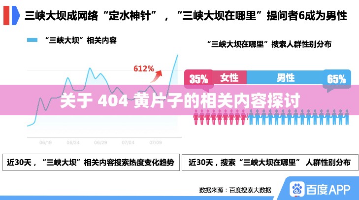 关于 404 黄片子的相关内容探讨