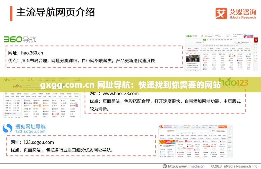 gxgg.com.cn 网址导航：快速找到你需要的网站