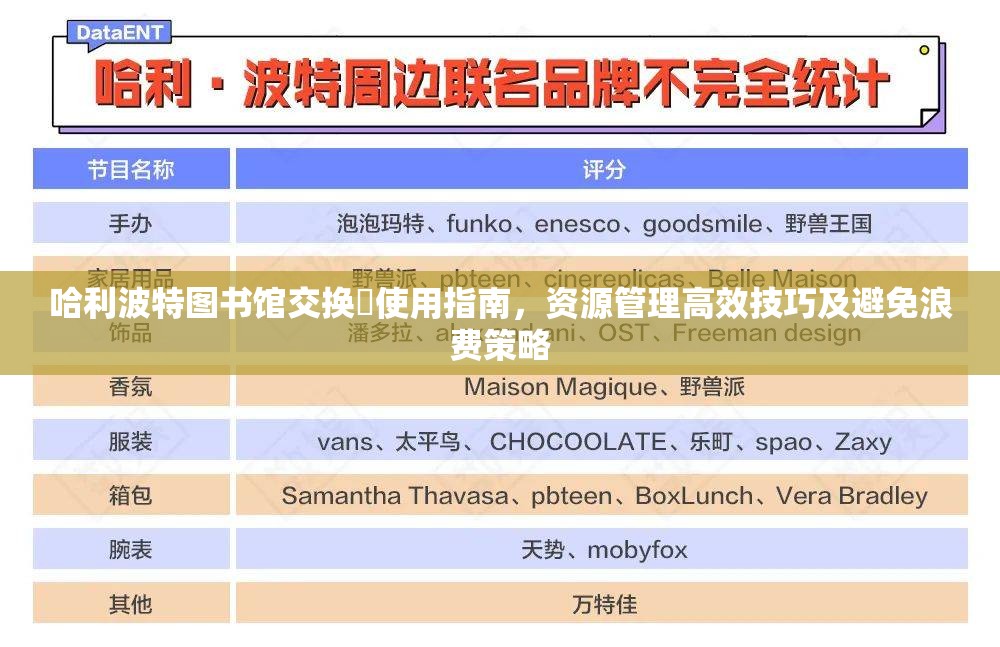 哈利波特图书馆交换劵使用指南，资源管理高效技巧及避免浪费策略