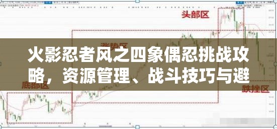 火影忍者风之四象偶忍挑战攻略，资源管理、战斗技巧与避免资源浪费的全面剖析