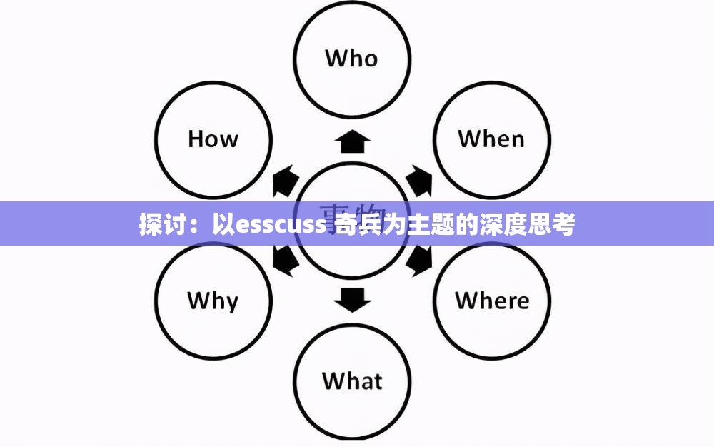 探讨：以esscuss 奇兵为主题的深度思考