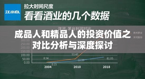 成品人和精品人的投资价值之对比分析与深度探讨