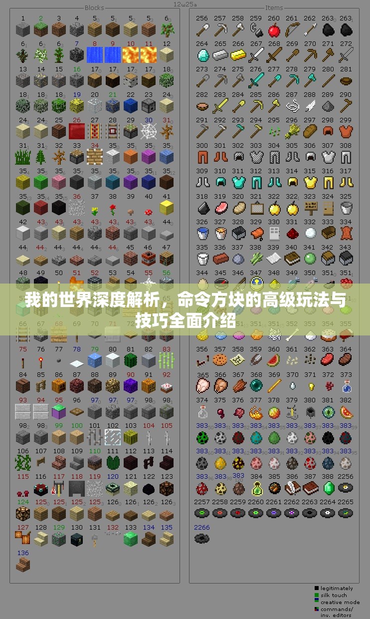 我的世界深度解析，命令方块的高级玩法与技巧全面介绍