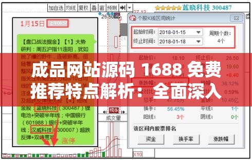 成品网站源码 1688 免费推荐特点解析：全面深入的详细分析