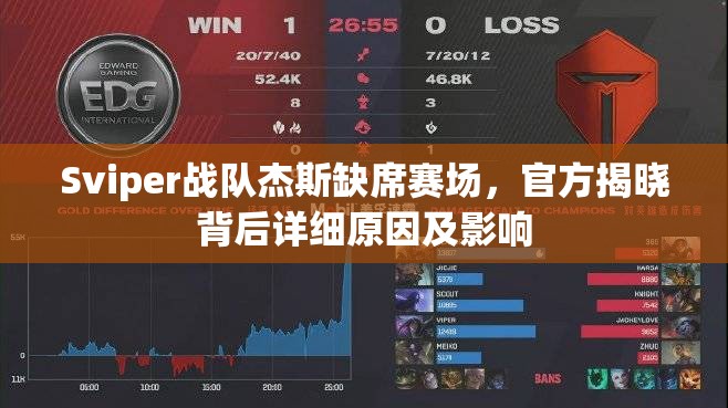 Sviper战队杰斯缺席赛场，官方揭晓背后详细原因及影响