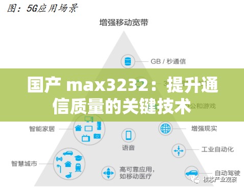 国产 max3232：提升通信质量的关键技术