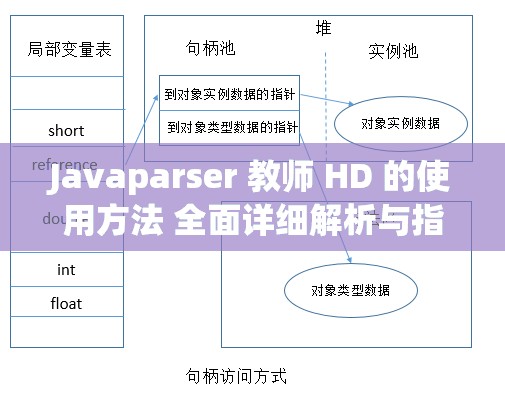 Javaparser 教师 HD 的使用方法 全面详细解析与指南