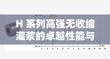 H 系列高强无收缩灌浆的卓越性能与广泛应用