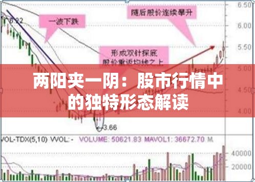 两阳夹一阴：股市行情中的独特形态解读