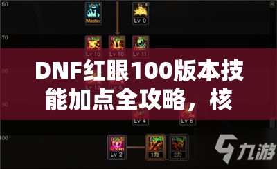 DNF红眼100版本技能加点全攻略，核心输出与辅助技能加点推荐