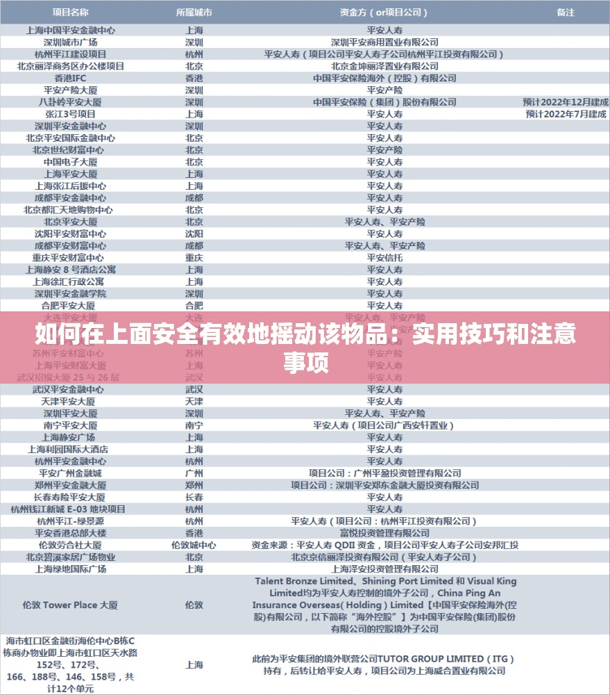如何在上面安全有效地摇动该物品：实用技巧和注意事项