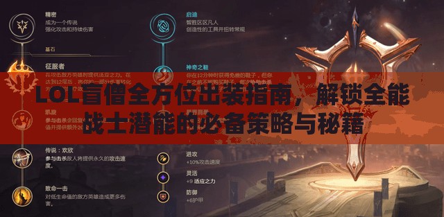 LOL盲僧全方位出装指南，解锁全能战士潜能的必备策略与秘籍