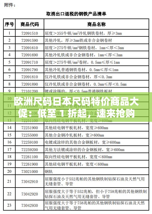 欧洲尺码日本尺码特价商品大促：低至 1 折起，速来抢购