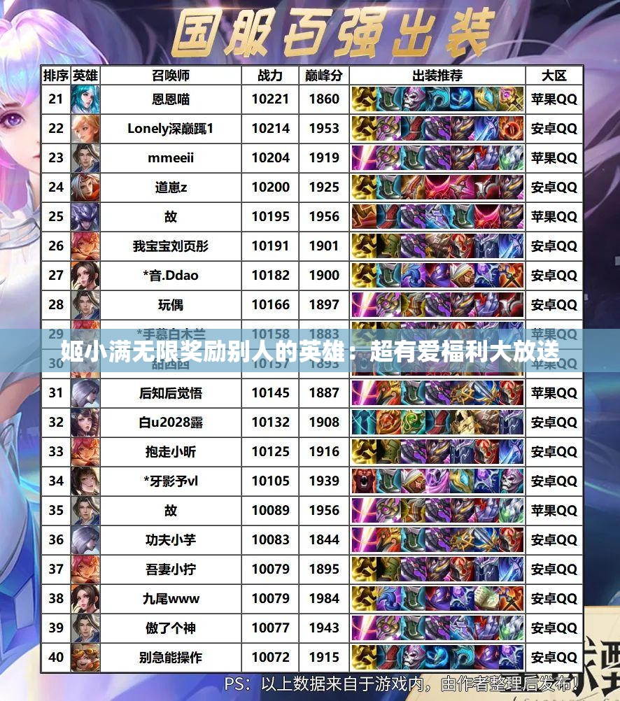 姬小满无限奖励别人的英雄：超有爱福利大放送