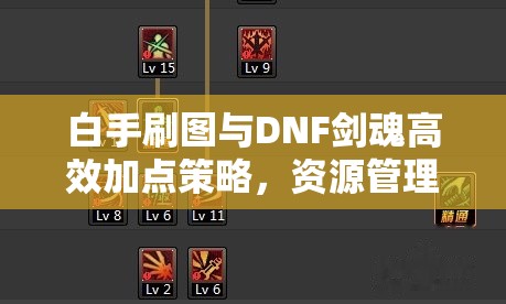 白手刷图与DNF剑魂高效加点策略，资源管理、技巧运用与价值最大化指南