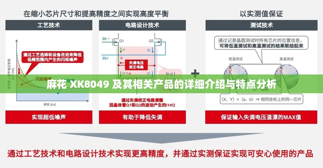 麻花 XK8049 及其相关产品的详细介绍与特点分析