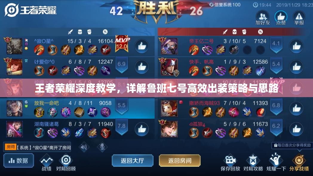 王者荣耀深度教学，详解鲁班七号高效出装策略与思路