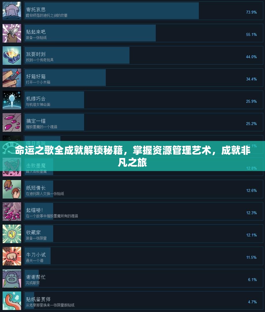 命运之歌全成就解锁秘籍，掌握资源管理艺术，成就非凡之旅
