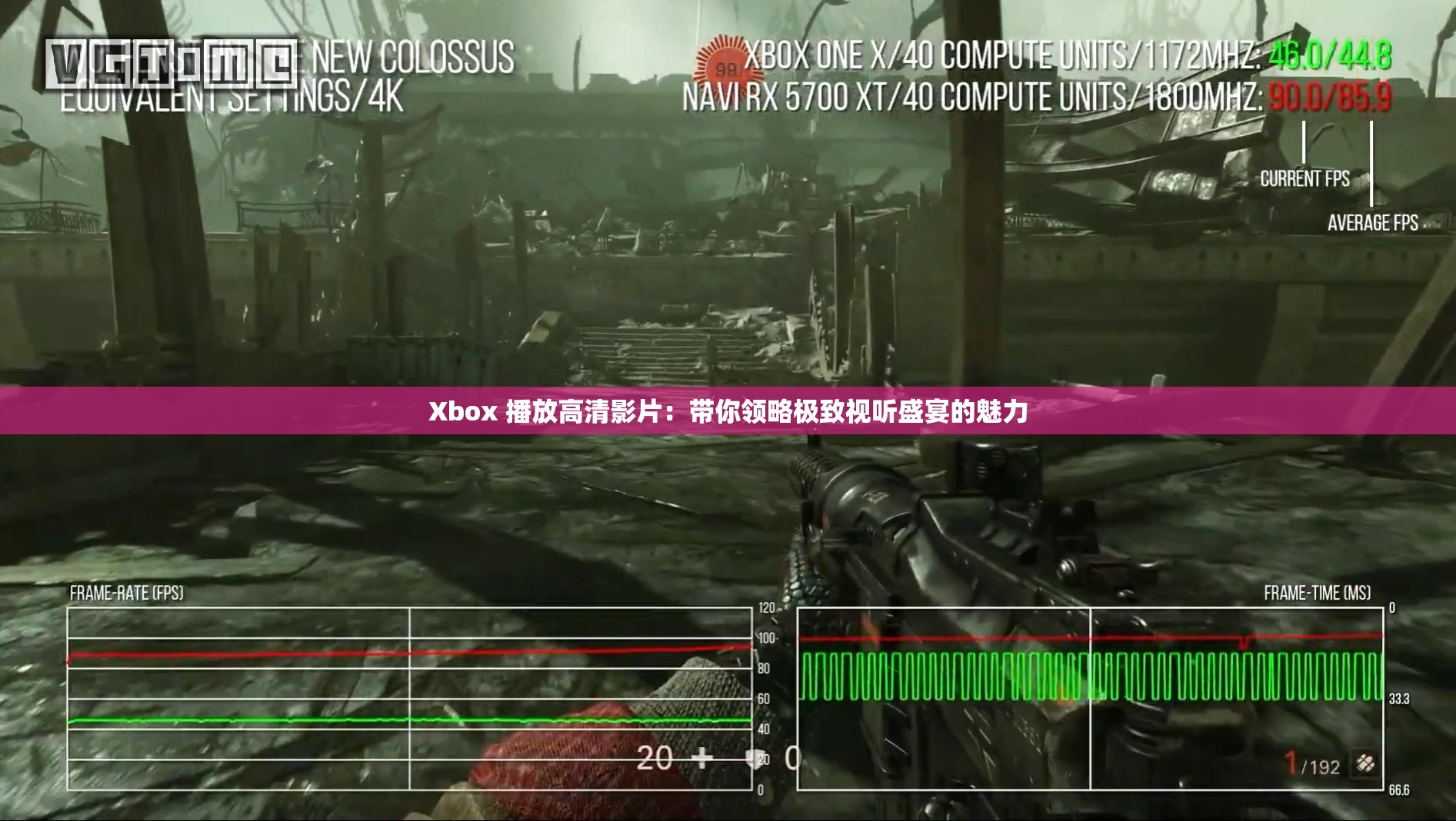 Xbox 播放高清影片：带你领略极致视听盛宴的魅力