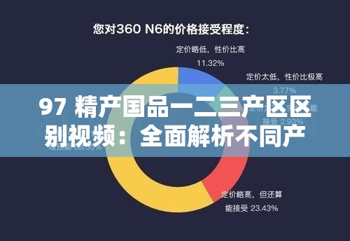 97 精产国品一二三产区区别视频：全面解析不同产区的特点和差异