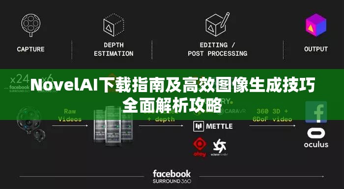 NovelAI下载指南及高效图像生成技巧全面解析攻略