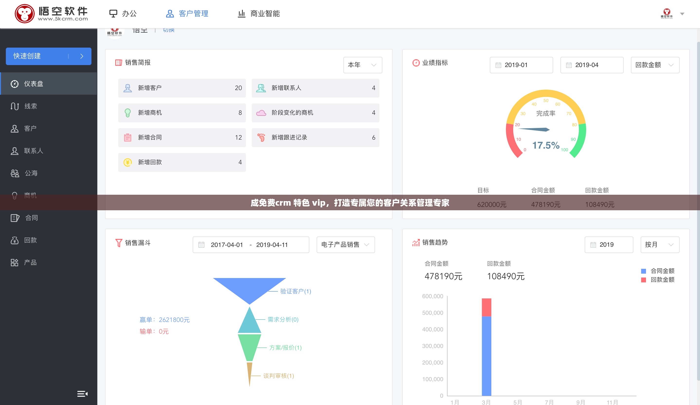 成免费crm 特色 vip，打造专属您的客户关系管理专家