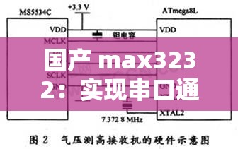 国产 max3232：实现串口通信的关键器件