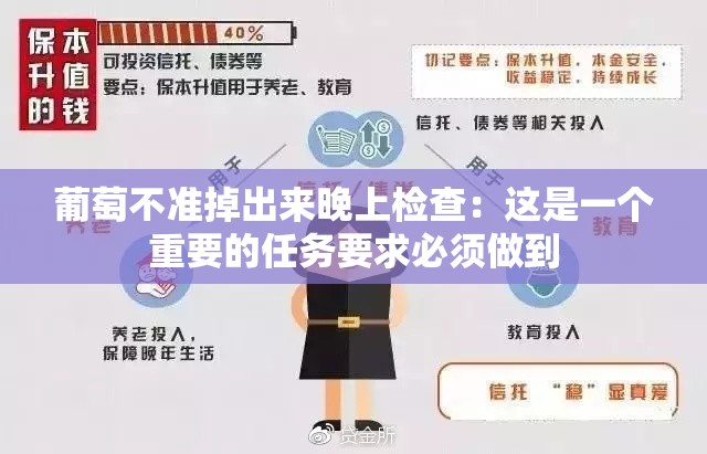 葡萄不准掉出来晚上检查：这是一个重要的任务要求必须做到