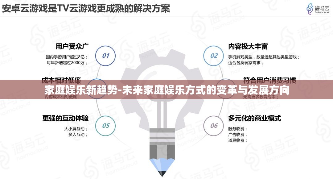 家庭娱乐新趋势-未来家庭娱乐方式的变革与发展方向