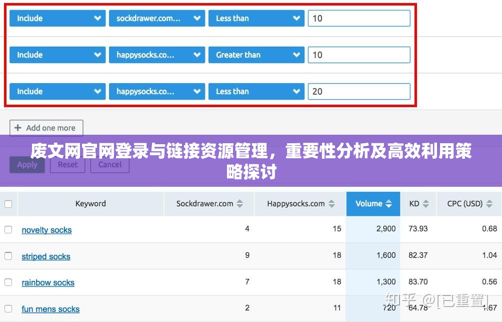 废文网官网登录与链接资源管理，重要性分析及高效利用策略探讨
