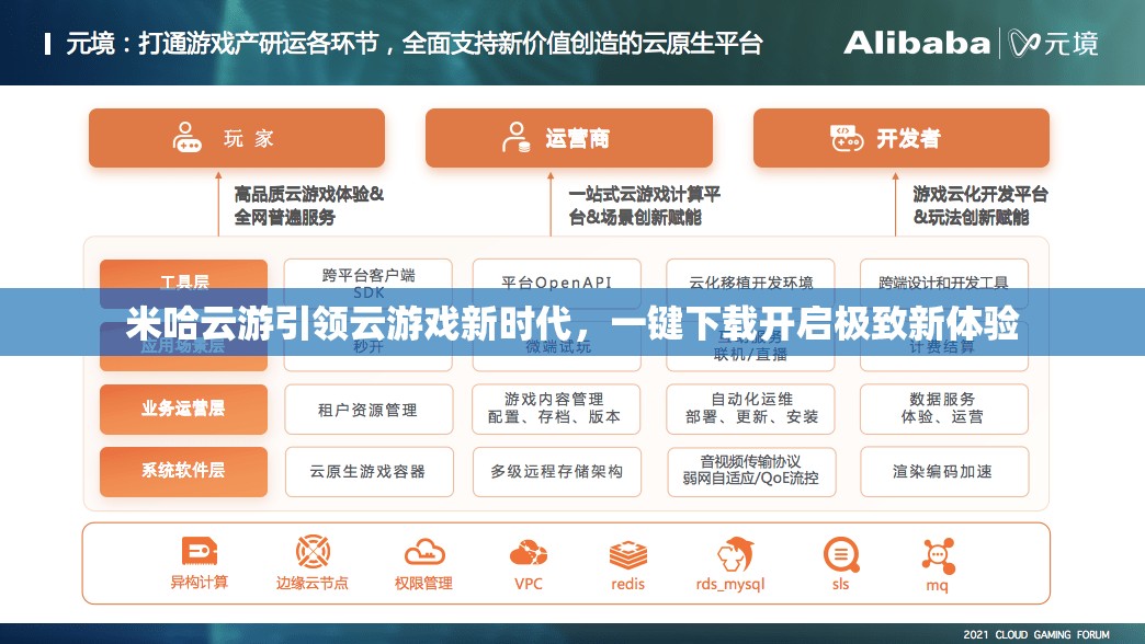 米哈云游引领云游戏新时代，一键下载开启极致新体验