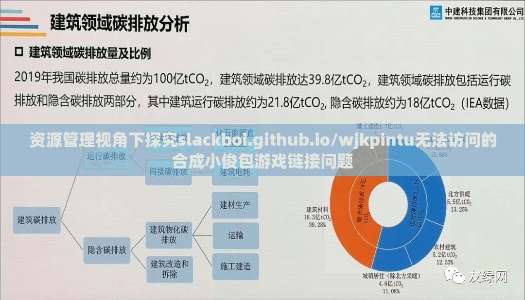资源管理视角下探究slackboi.github.io/wjkpintu无法访问的合成小俊包游戏链接问题