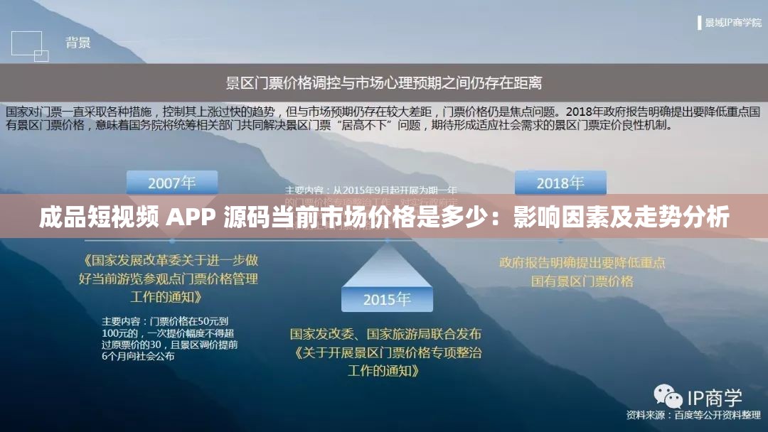 成品短视频 APP 源码当前市场价格是多少：影响因素及走势分析