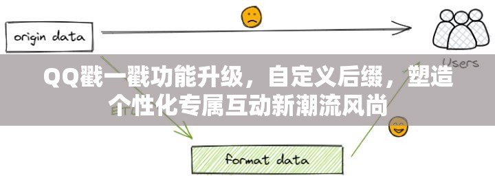 QQ戳一戳功能升级，自定义后缀，塑造个性化专属互动新潮流风尚