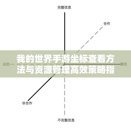 我的世界手游坐标查看方法与资源管理高效策略指南