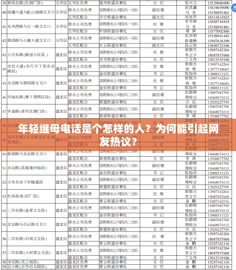 年轻继母电话是个怎样的人？为何能引起网友热议？