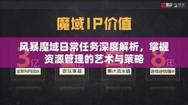 风暴魔域日常任务深度解析，掌握资源管理的艺术与策略