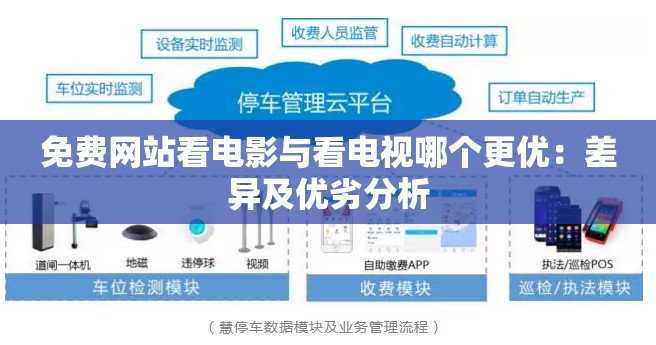 免费网站看电影与看电视哪个更优：差异及优劣分析