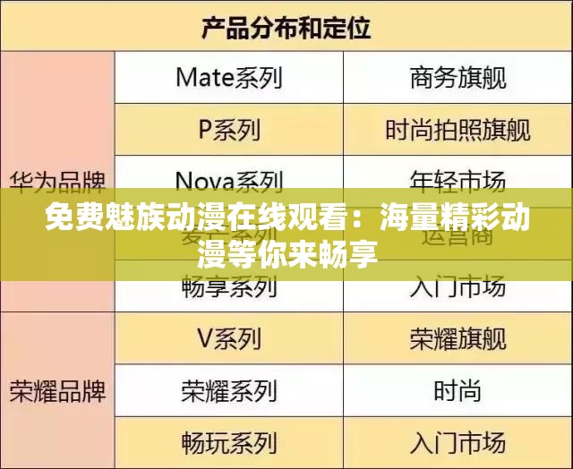 免费魅族动漫在线观看：海量精彩动漫等你来畅享